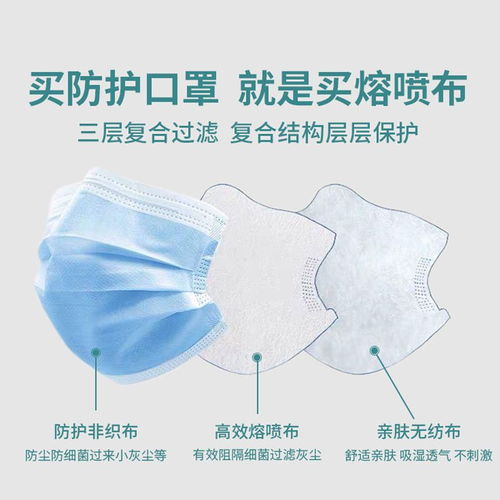 一次性口罩防塵飛沫成人學生通用3層透氣1次性50只裝100個批發(fā)